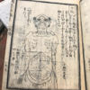 Japanese Acupuncture Antique Woodblock Guide Book, 1789