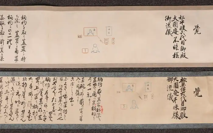 Japan Antique Tea Master Ceremony Guide Double Scroll Matsudara Fumai 1751-1818